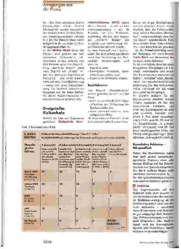 Vorschauseite 3: Risikoskala Dekubitusgefährdung für querschnittsgelähmte Patienten