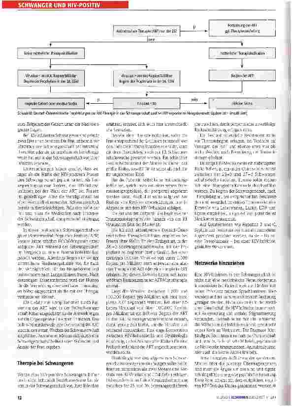 Vorschauseite 4: Epidemiologie von HIV/AIDS: Das Übertragungsrisiko senken
