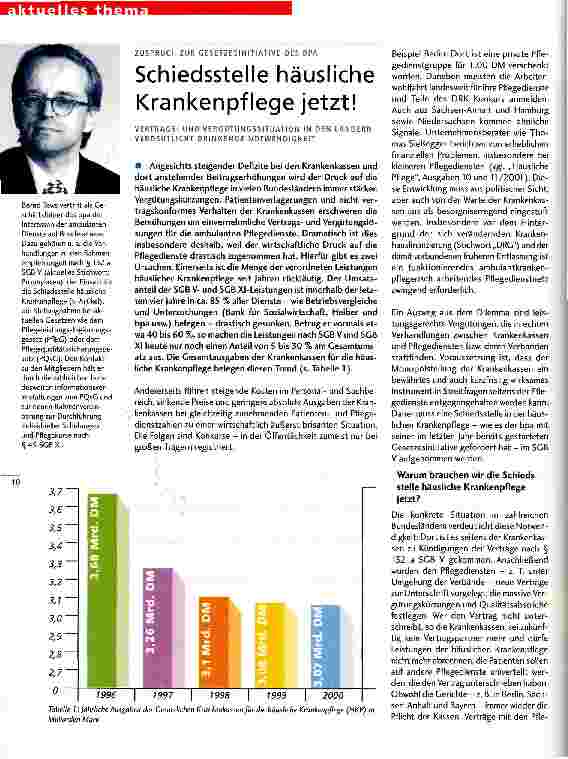 Vorschauseite 1: Schiedsstelle häusliche Krankenpflege jetzt! Zuspruch zur Gesetzesinitiative des BPA