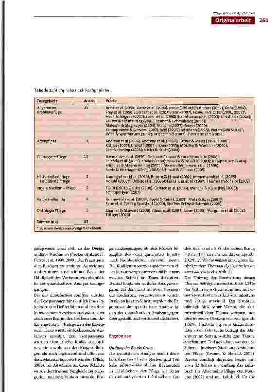 Vorschauseite 3: Was ist Sterben und wann beginnt es? Eine Analyse deutschsprachiger Lehrbücher der Pflege