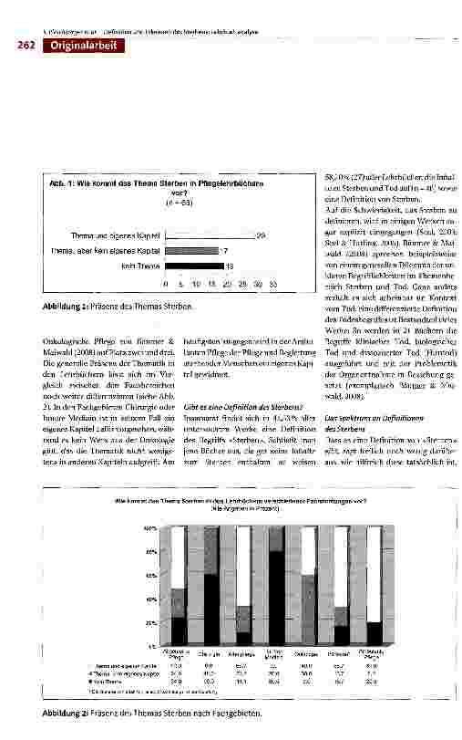 Vorschauseite 4: Was ist Sterben und wann beginnt es? Eine Analyse deutschsprachiger Lehrbücher der Pflege