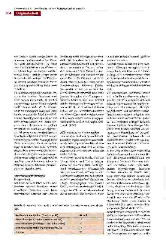 Vorschauseite 6: Was ist Sterben und wann beginnt es? Eine Analyse deutschsprachiger Lehrbücher der Pflege