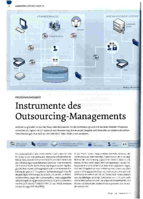 Vorschauseite 1: PROZESSMANAGEMENTInstrumente des Outsourcing-Managements