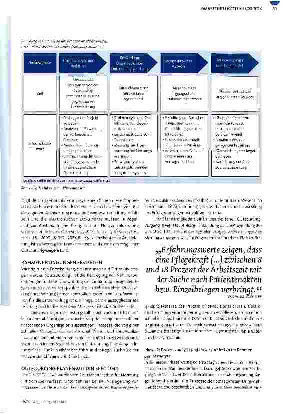 Vorschauseite 2: PROZESSMANAGEMENTInstrumente des Outsourcing-Managements