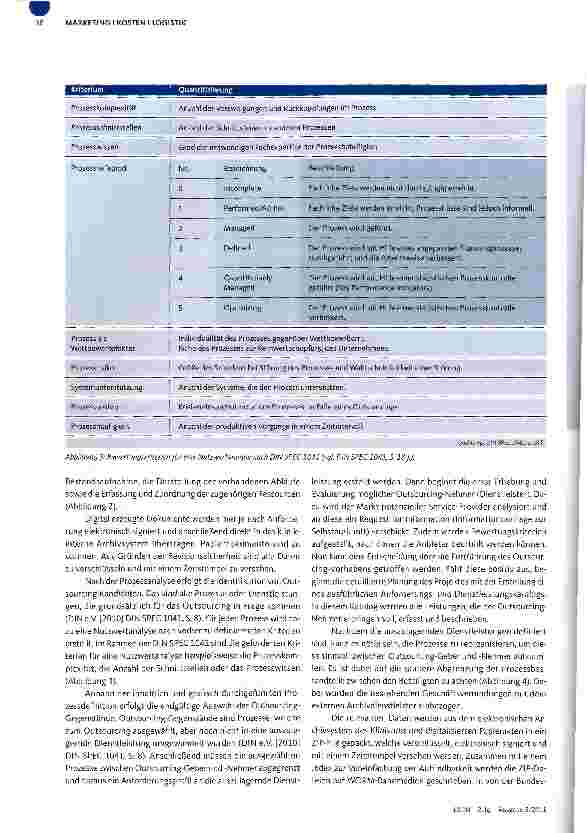Vorschauseite 3: PROZESSMANAGEMENTInstrumente des Outsourcing-Managements