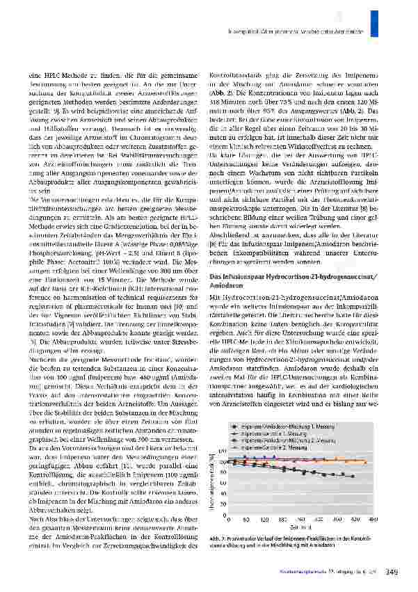 Vorschauseite 5: Inkompatibilitäten parenteral verabreichter Arzneimittel