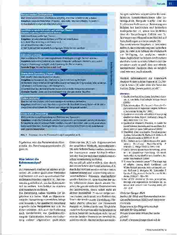 Vorschauseite 2: Qualitative Analysemethoden im Fokus I: Framework Analysis