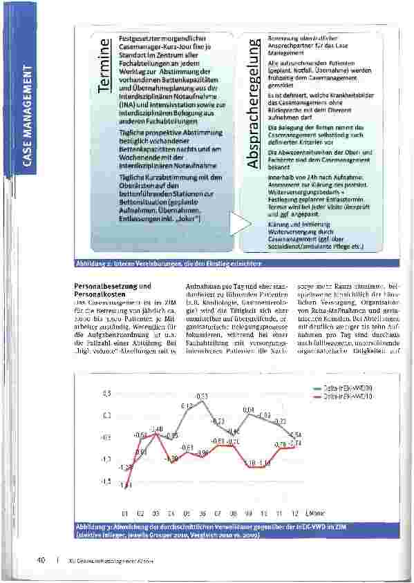 Vorschauseite 3: Einrichtungsübergreifende Fallsteuerung durch Casemanagement