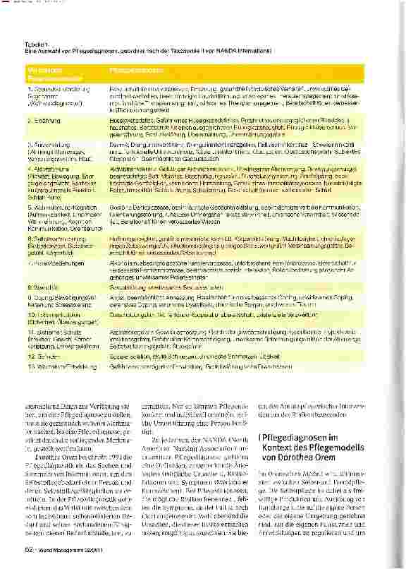 Vorschauseite 3: Pflegediagnostik - Pflegetherapeutisches Instrument zur Förderung des Selbstmanagements von Menschen mit chronischen Wunden
