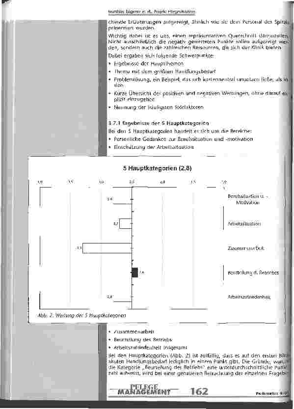 Vorschauseite 6: Projekt Pflegesituation