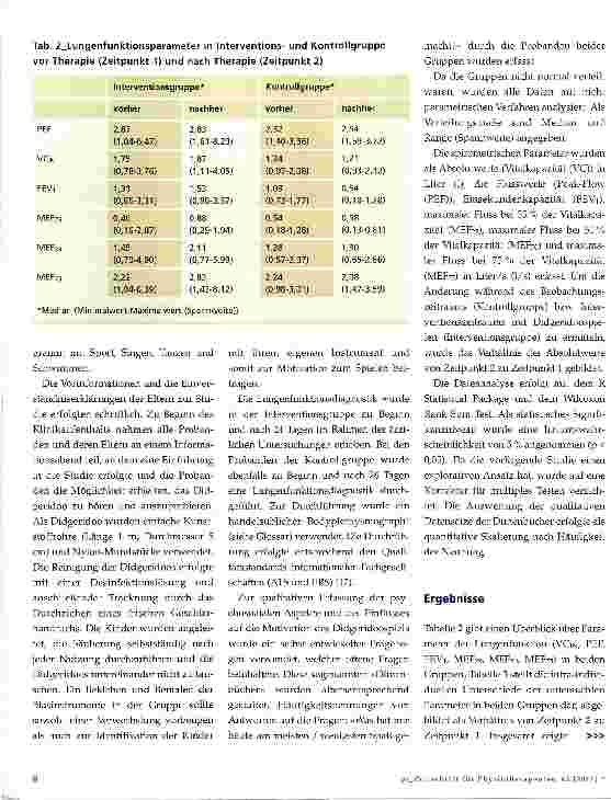 Vorschauseite 3: Didgeridoospielen als Ergänzung zur konventionellen Physiotherapie bei zystischer Fibröse