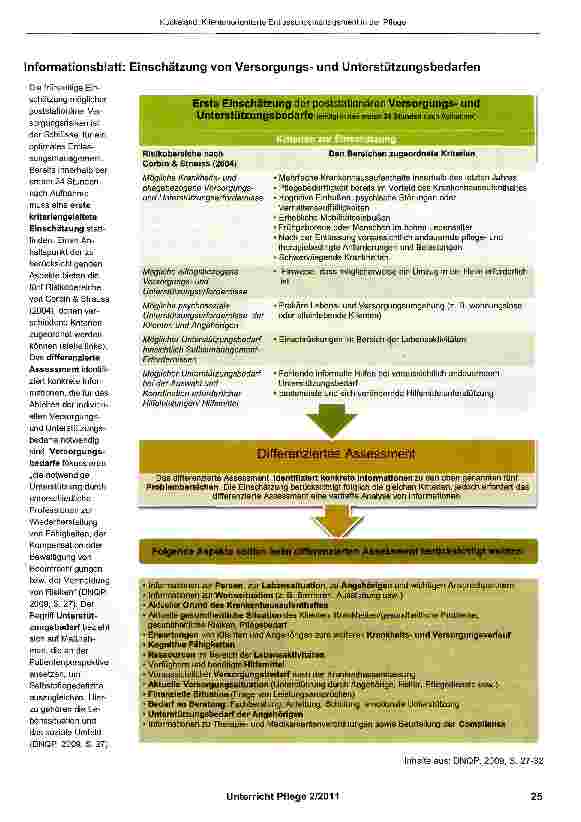 Vorschauseite 6: Klientenorientiertes Entlassungsmanagement in der Pflege