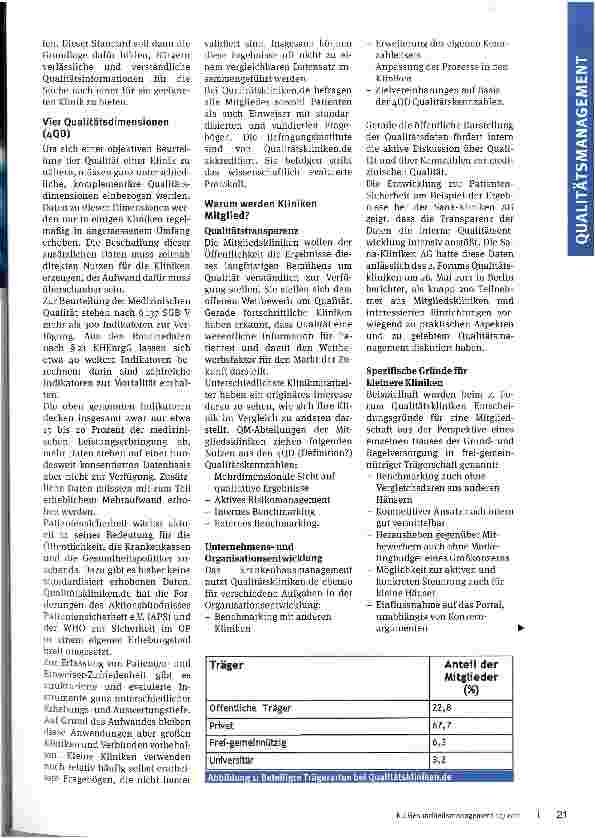 Vorschauseite 2: Dritte berichten über Qualität im Krankenhaus