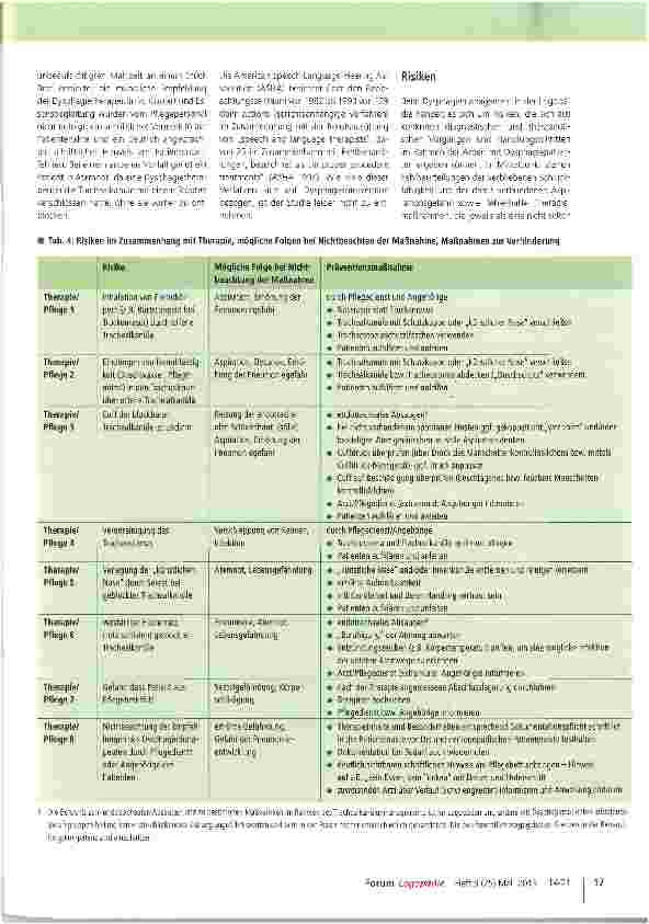 Vorschauseite 4: Zur Risikovermeidung im Dysphagiemanagement