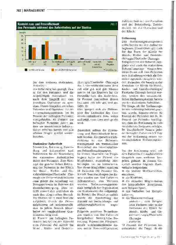 Vorschauseite 3: Hilfreiches Feedback