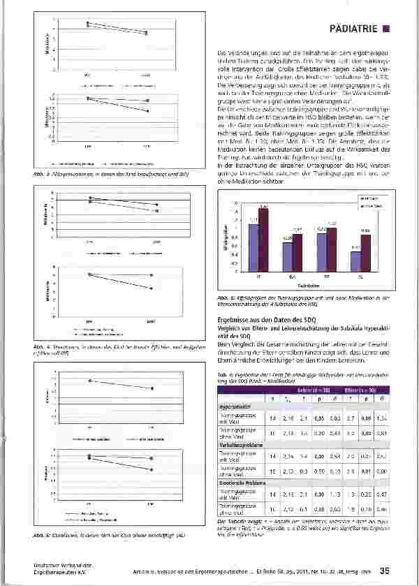 Vorschauseite 4: Evaluation des Ergotherapeutischen Trainingsprogramms ETP bei ADHS