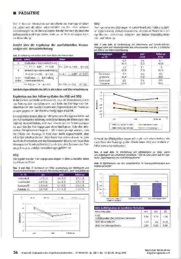 Vorschauseite 5: Evaluation des Ergotherapeutischen Trainingsprogramms ETP bei ADHS