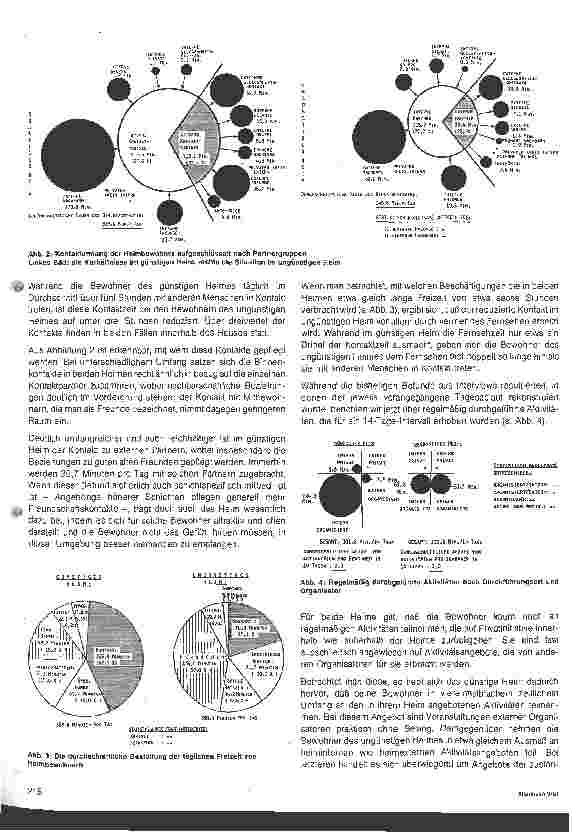 Vorschauseite 2: Der Mensch lebt nicht vom Brot allein... Altenheime im Vergleich
