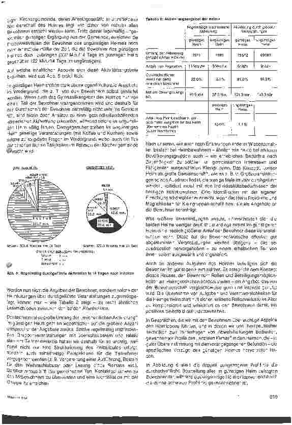 Vorschauseite 3: Der Mensch lebt nicht vom Brot allein... Altenheime im Vergleich