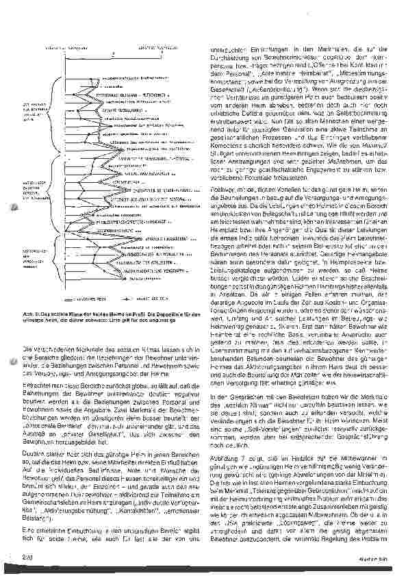 Vorschauseite 4: Der Mensch lebt nicht vom Brot allein... Altenheime im Vergleich