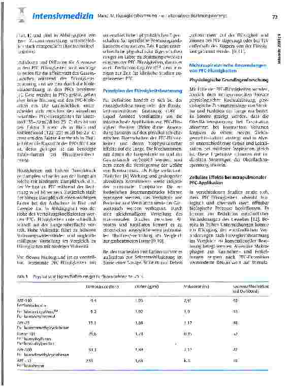 Vorschauseite 2: Flüssigkeitsbeatmung - ein alternatives Beatmungskonzept