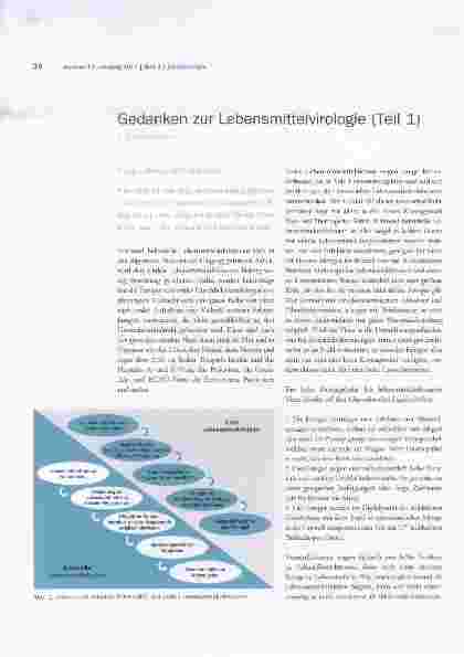 Vorschauseite 1: Gedanken zur Lebensmittelvirologie (Teil 1)