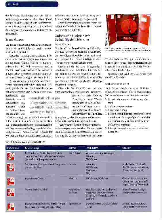 Vorschauseite 4: ARBEITSSICHERHEIT UND ORGANISATIONBrandschutz im Klinikalltag