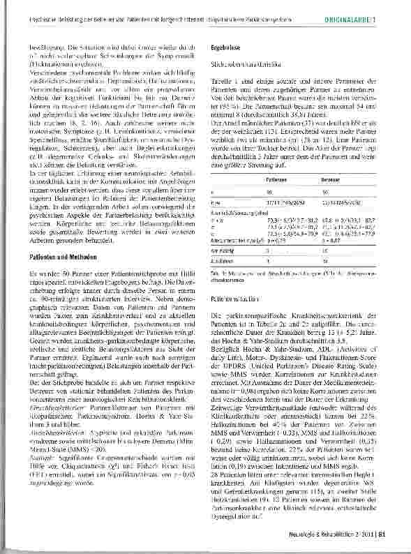 Vorschauseite 2: Psychische Belastung der Betreuer von Patienten mit fortgeschrittenem idiopathischem Parkinsonsyndrom -eine Bestandsaufnahme