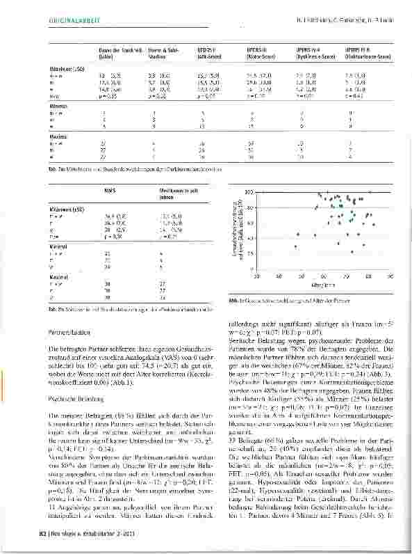 Vorschauseite 3: Psychische Belastung der Betreuer von Patienten mit fortgeschrittenem idiopathischem Parkinsonsyndrom -eine Bestandsaufnahme