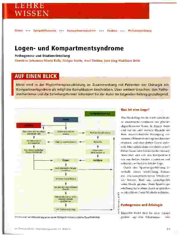 Vorschauseite 1: Logenund Kompartmentsyndrome