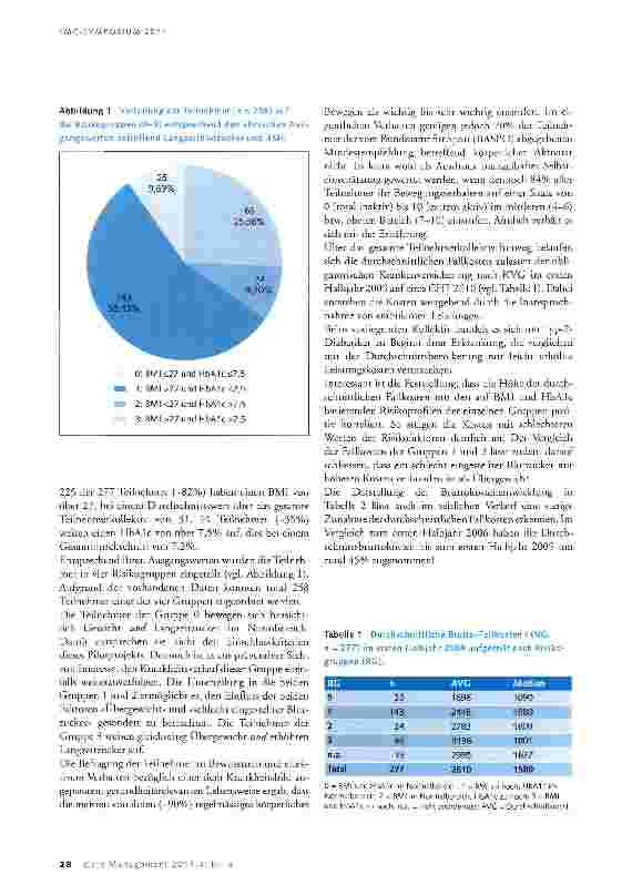 Vorschauseite 2: Risikogruppenmanagement