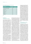 Vorschauseite 3: Neuer AOP-Katalog. Noch nicht bereit.