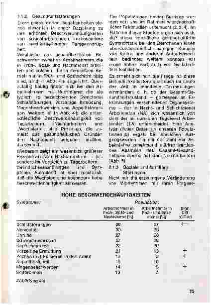 Vorschauseite 4: Physische und psychische Belastungen des Pflegepersonals