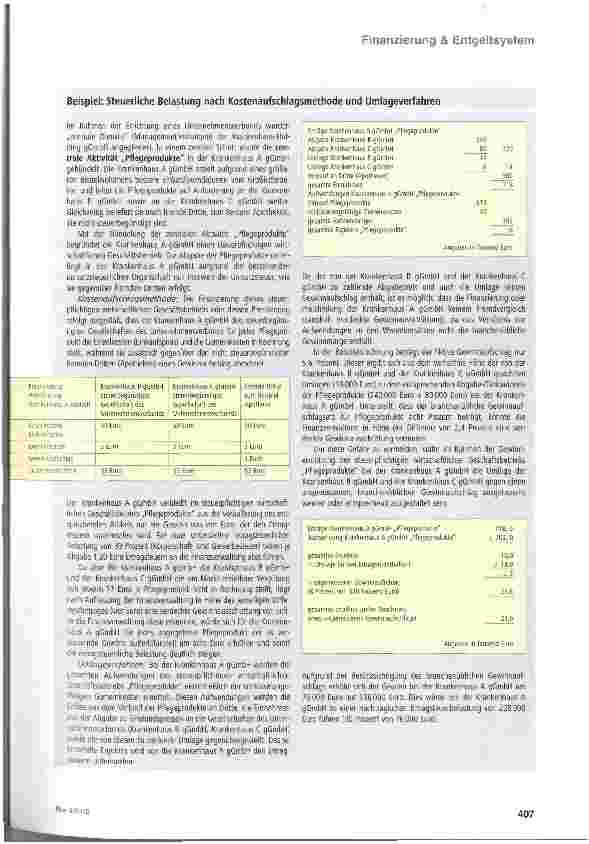 Vorschauseite 2: Der Preis der Holding