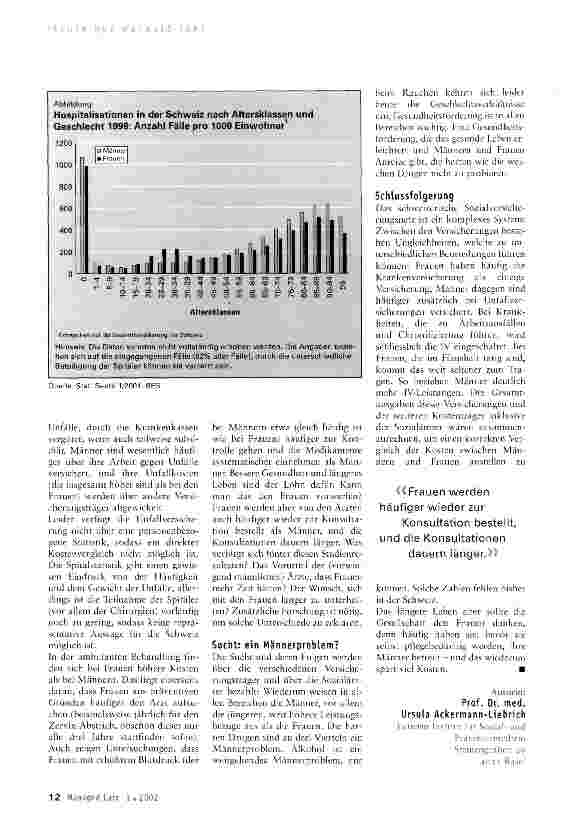 Vorschauseite 2: Frauen und Gesundheitskosten