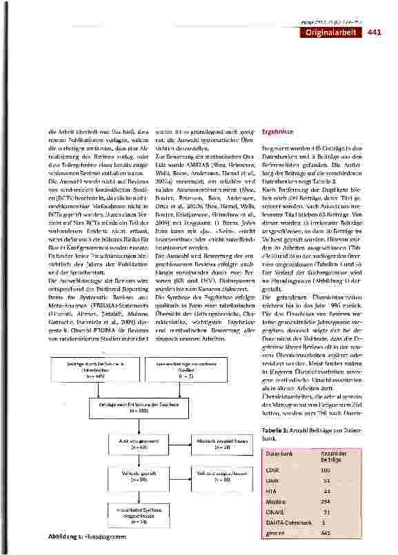 Vorschauseite 3: Was hilft wirklich bei tumorbedingter Fatigue? Ein Überblick über systematische Übersichtsarbeiten