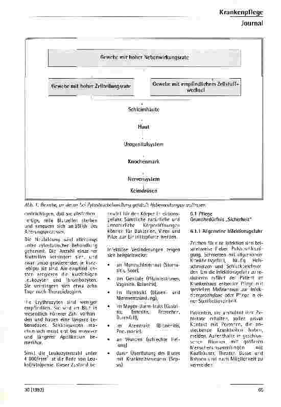 Vorschauseite 5: Pflege bei zytostatischer Tumorbehandlung