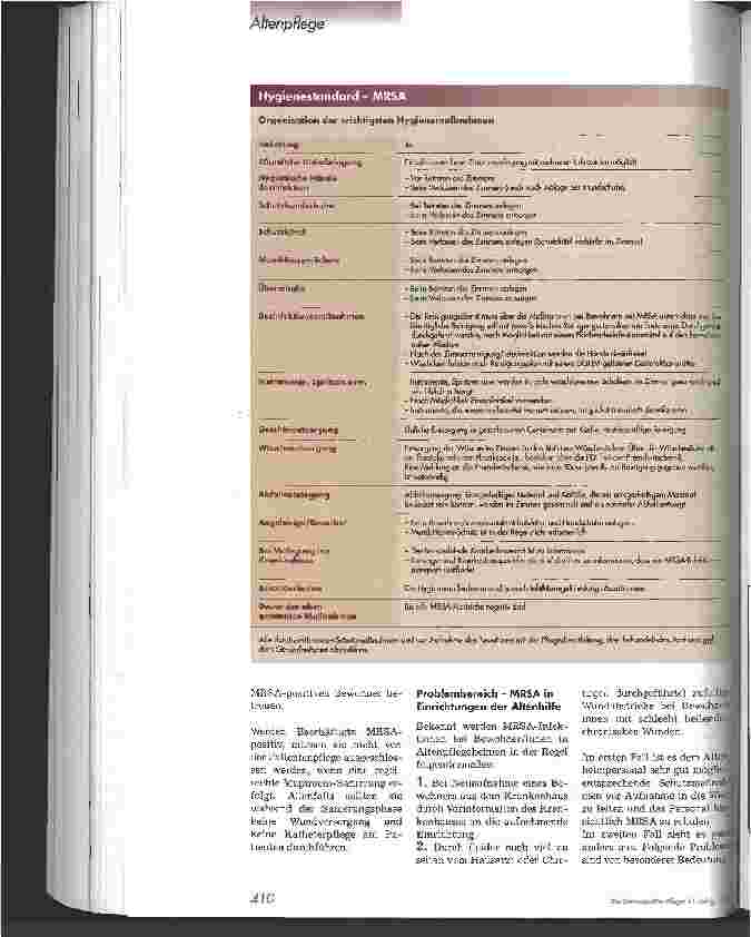 Vorschauseite 3: MRSA-Kolonisation/Infektion in Einrichtungen der stationären Altenhilfe