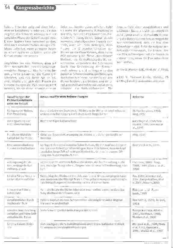 Vorschauseite 3: Stillen nach PeriduralanästhesieVortrag von Janice M. Riordan EdD, ARNP, IBCLC, FAAN (Übersetzungstext)