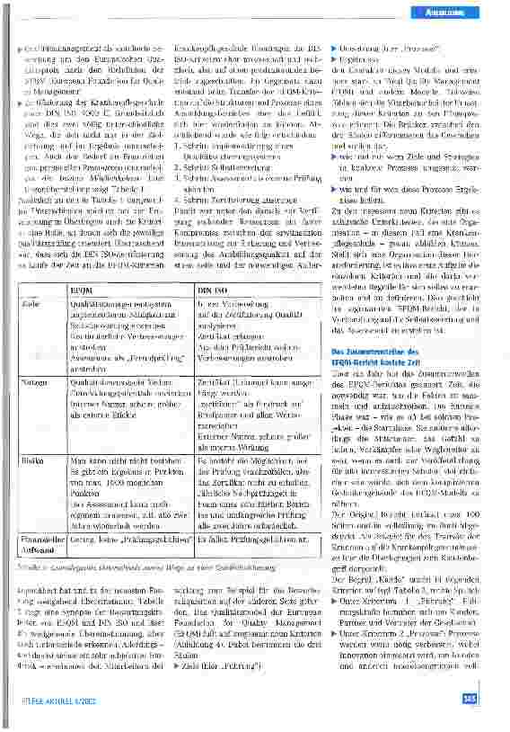 Vorschauseite 2: Krankenpflegeausbildung unter Qualitätsdruck