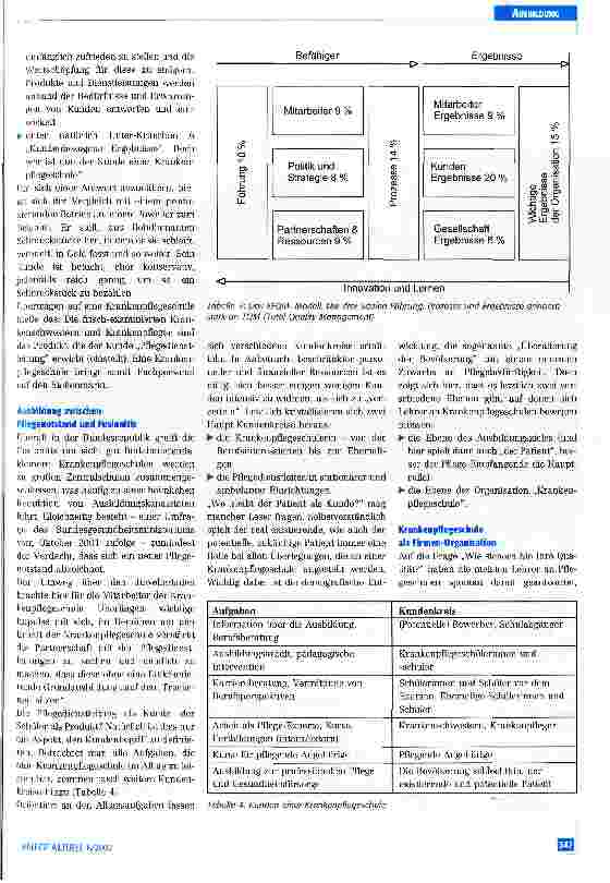 Vorschauseite 4: Krankenpflegeausbildung unter Qualitätsdruck
