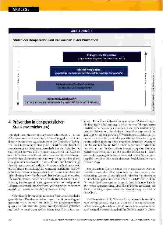 Vorschauseite 4: Prävention Eine Spielwiese für Einzelaktivitäten heterogener Akteure?