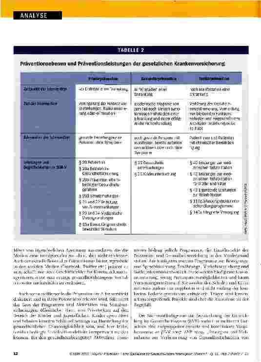 Vorschauseite 6: Prävention Eine Spielwiese für Einzelaktivitäten heterogener Akteure?