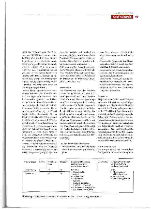 Vorschauseite 3: Verbesserung der zahnmedizinischen Betreuung in der Altenpflege durch Schulungen von Pflegekräften