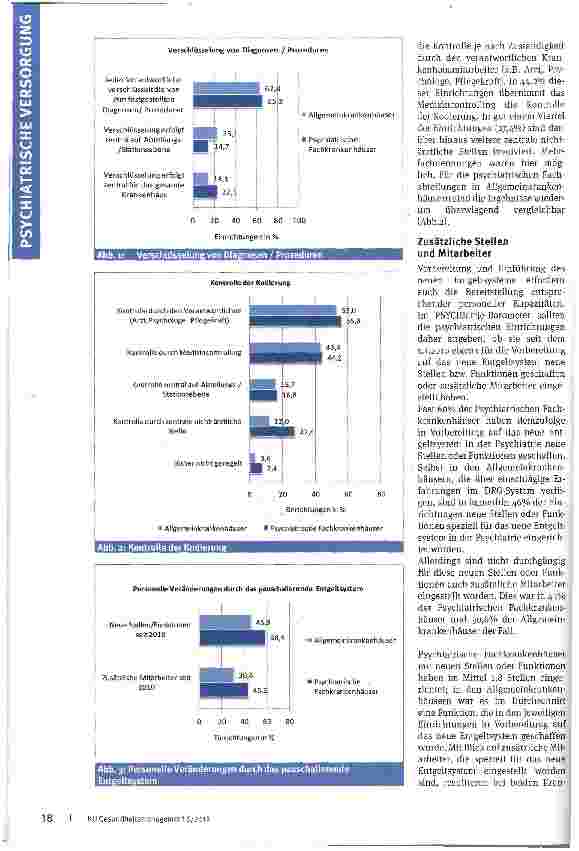 Vorschauseite 2: Neues Entgeltsystem vor dem StartPsychiatrien sind vorbereitet