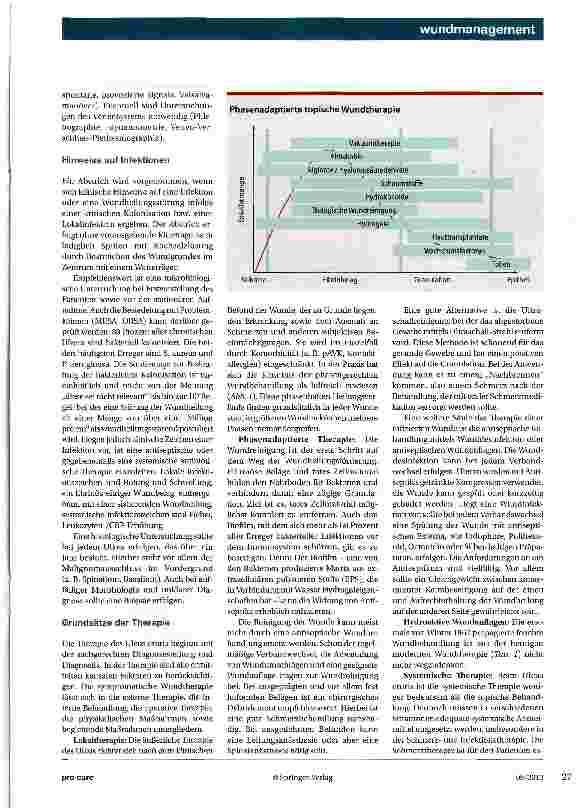 Vorschauseite 2: Leitliniengerecht und evidence based