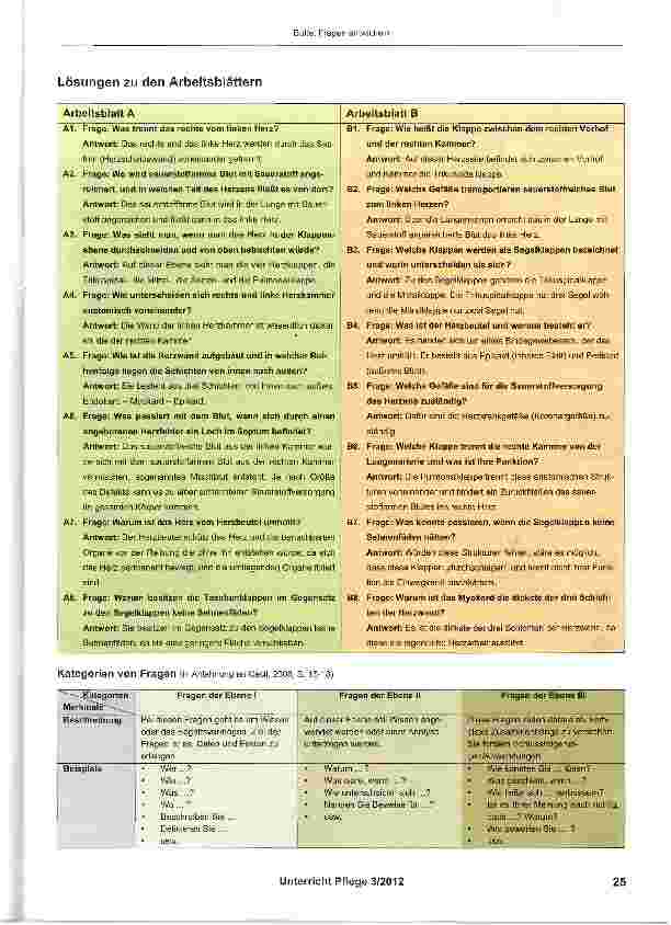 Vorschauseite 4: Methode: Fragen entwickeln