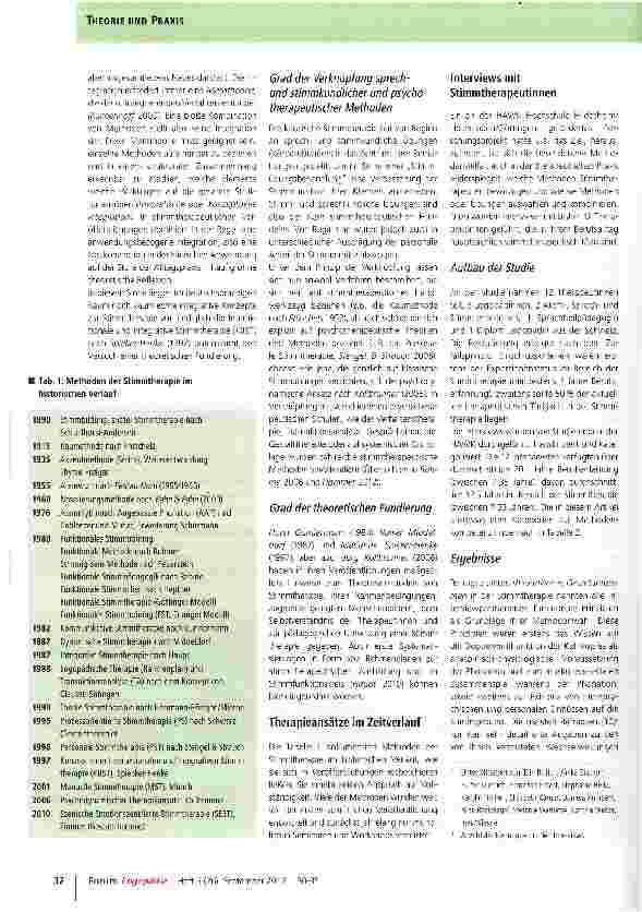 Vorschauseite 3: Methodenorientierung in der StimmtherapieStimmtherapeutische Methoden und ihr Einsatz in der therapeutischen Praxis - eine qualitative Studie