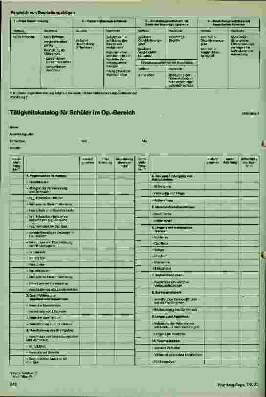 Vorschauseite 3: Der Beurteilungbogen und die Beurteilung von Krankenpflegeschülern am Beispiel des Operationsbereiches