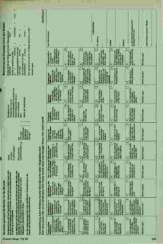Vorschauseite 4: Der Beurteilungbogen und die Beurteilung von Krankenpflegeschülern am Beispiel des Operationsbereiches